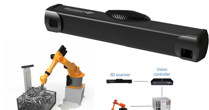 3D scanner australia