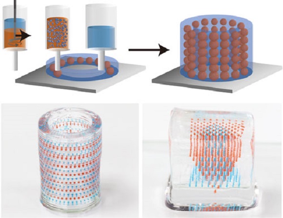 3D printing biological materials