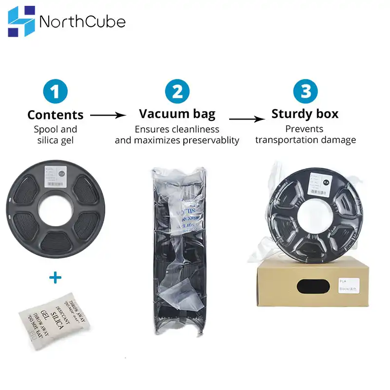 3D printer spool dimensions