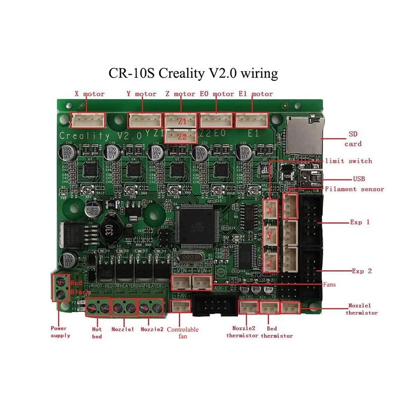 3D printer for circuit boards