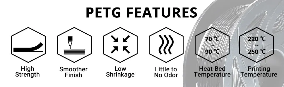 High strength 3d printing filament