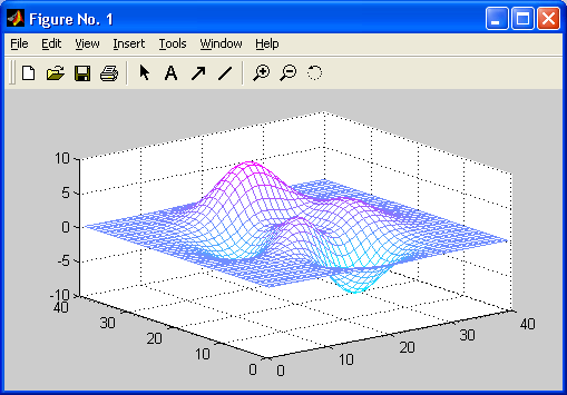 Matlab 3d scanner