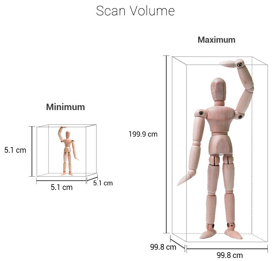 Xyz 3d scanner driver download