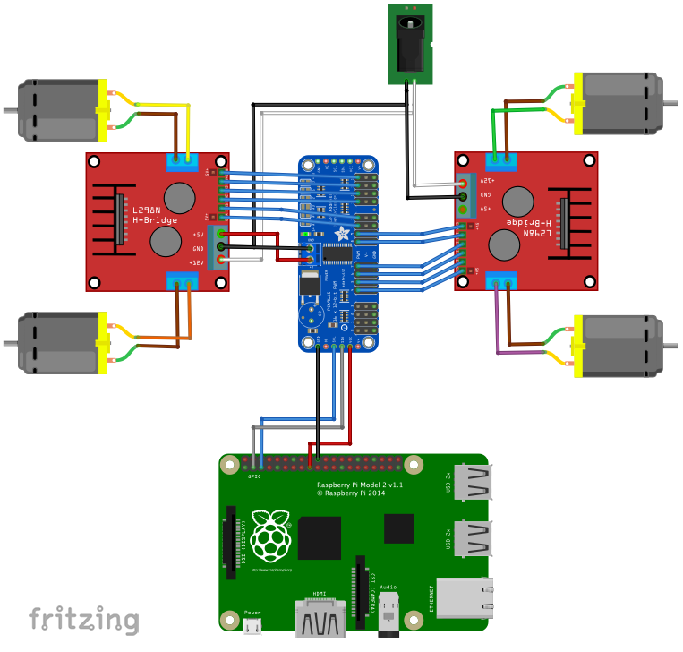 Control 3d printer with raspberry pi