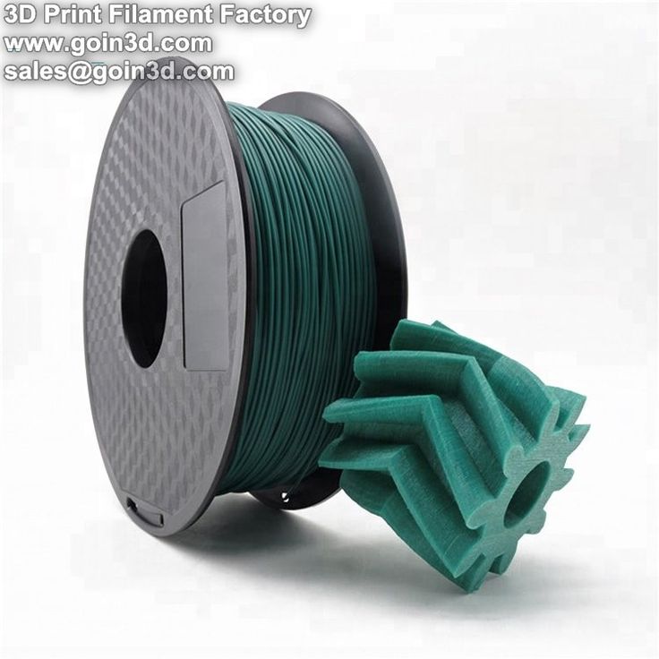 Biocompatible 3d printer filament