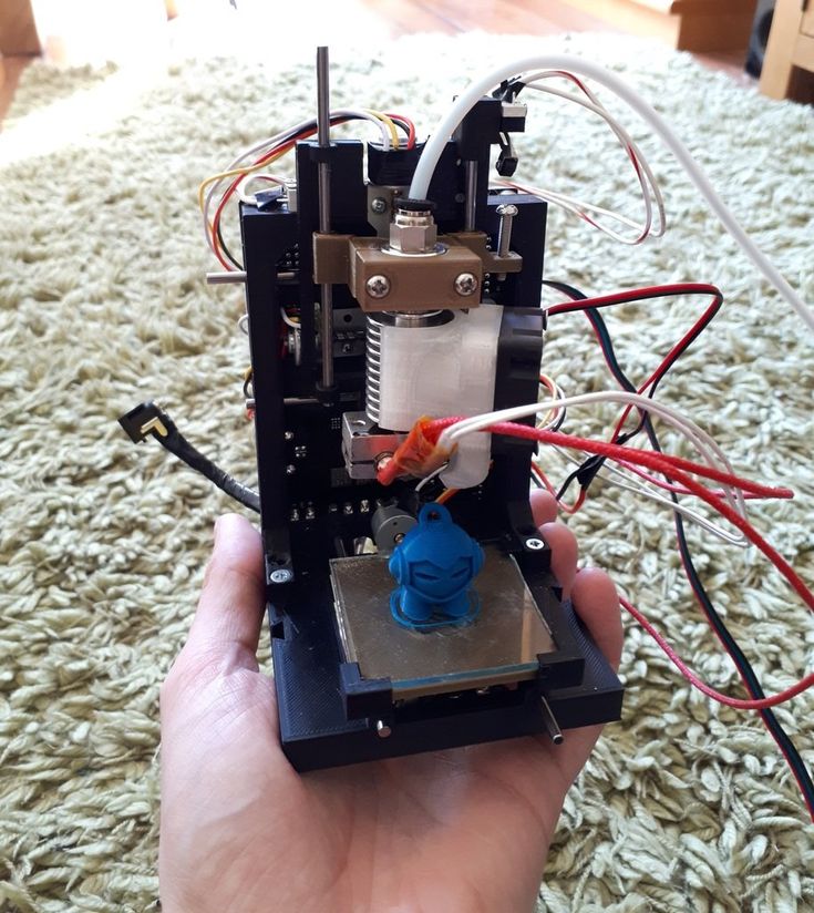 3D printing electricity cost