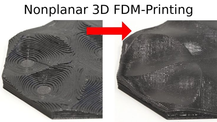 How strong are 3d printed objects