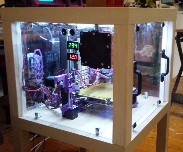 Fireproof 3d printer enclosure