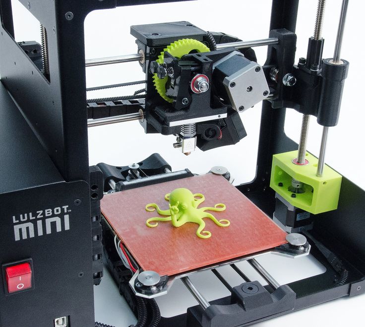 3D printer automotive industry