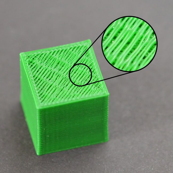 Mechanical properties of 3d printed materials