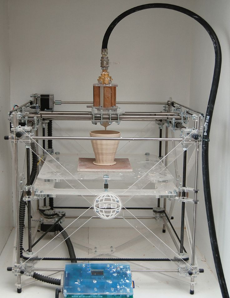 3D printer for 200 dollars