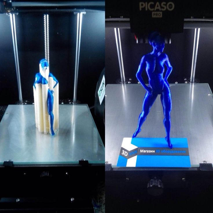 Classes in 3d printing