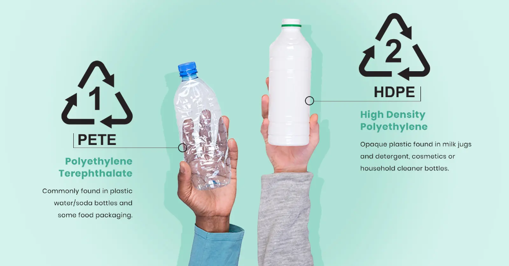 Recycle plastic for 3d printing