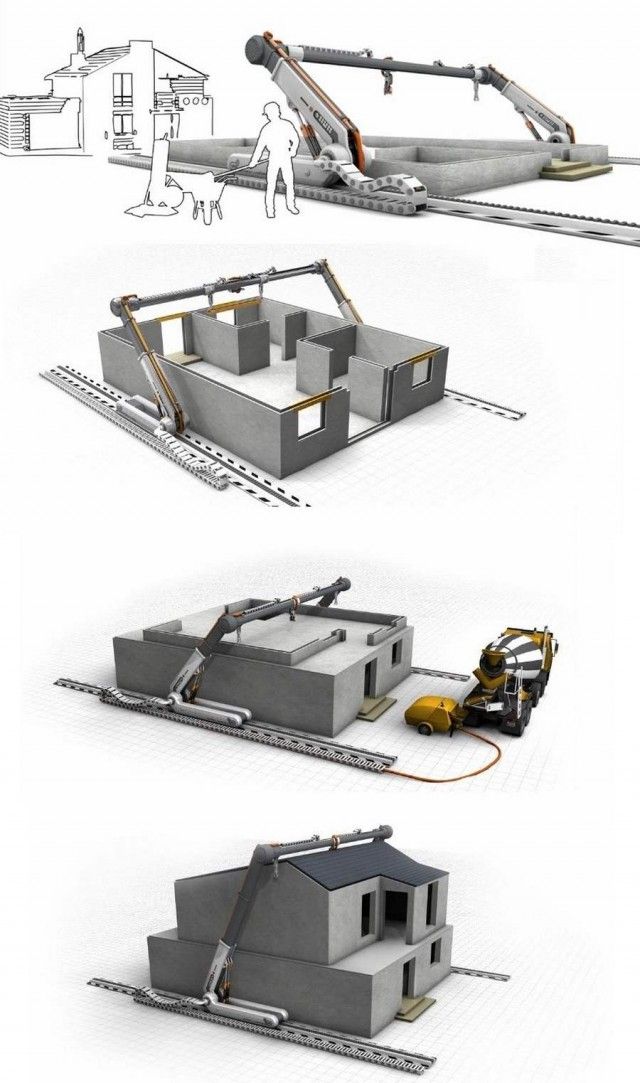 3D concrete printers