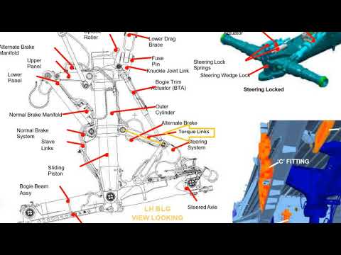 3D print landing gear