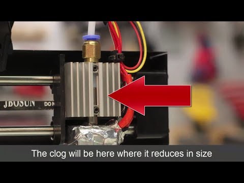 How to unclog nozzle 3d printer