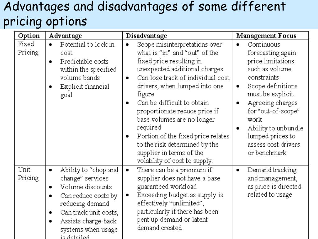 Advantages and disadvantages of a 3d printer