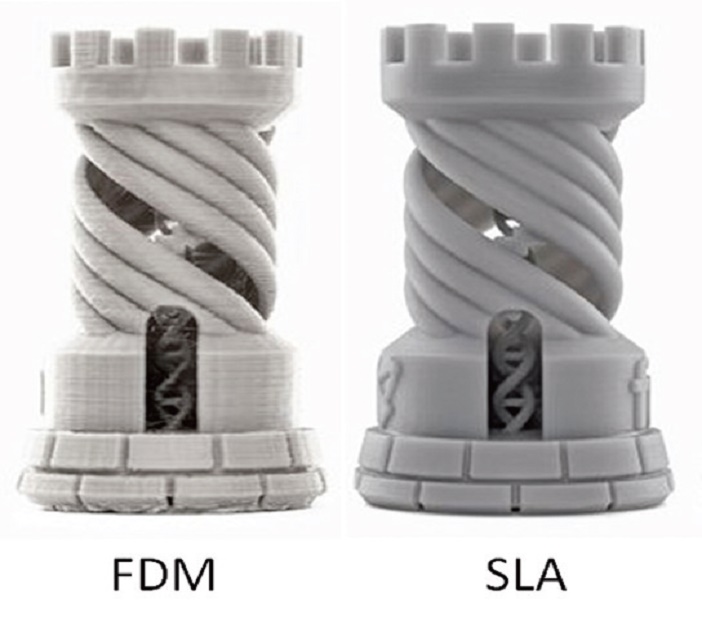 How to clean 3d printer hot end