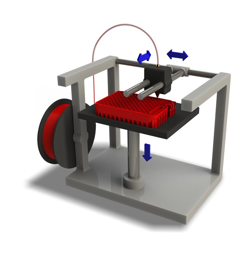 How to use 3d printer software