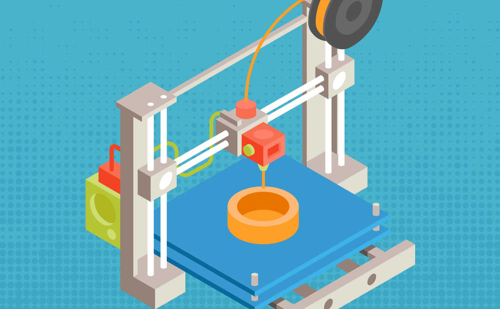 3D printing process ppt