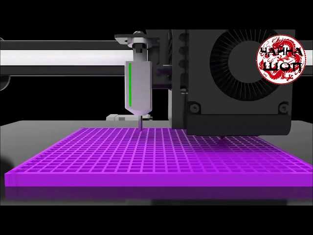 Best 3d printer fan